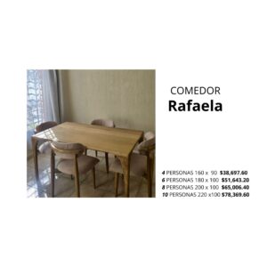 Comedor Rafaela